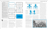 The Economics Book: Big Ideas Simply Explained