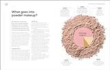 The Science of Beauty: Debunk the Myths and Discover What Goes into Your Beauty Routine
