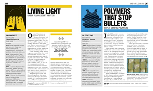 The Chemistry Book: Big Ideas Simply Explained