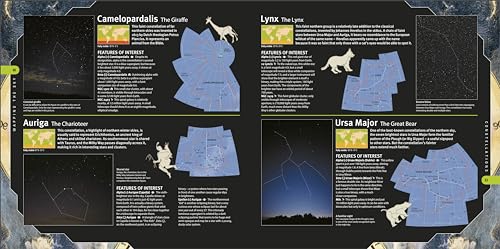 Planisphere and Starfinder: Includes Easy-to-Use Planisphere
