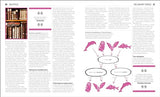 The Philosophy Book: Big Ideas Simply Explained