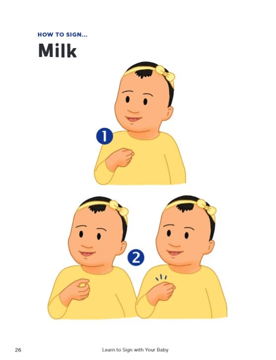 Baby Using Asl Learn to Sign with Your Baby: 50 Essential ASL Signs to Help Your Chil