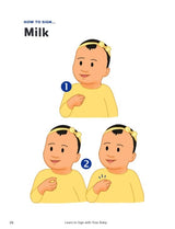 Learn to Sign with Your Baby: 50 Essential ASL Signs to Help Your Child Communicate Their Needs, Wants, and Feelings