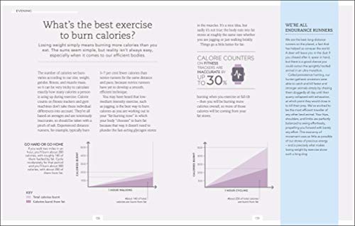 The Science of Living: 219 reasons to rethink your daily routine