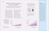 The Science of Living: 219 reasons to rethink your daily routine