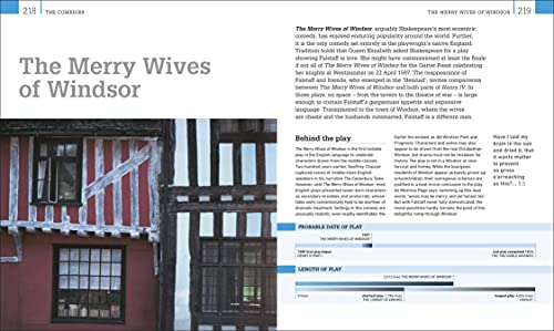 Shakespeare His Life and Works (DK Ultimate Guides)