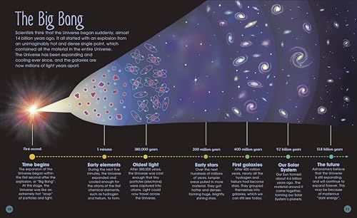 The Magic and Mystery of Space: Tour Across Our Astounding Universe