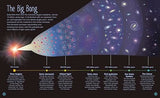 The Magic and Mystery of Space: Tour Across Our Astounding Universe