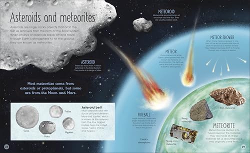 The Magic and Mystery of Space: Tour Across Our Astounding Universe