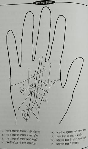 Hastrekha Mahashastra Palmistry Encyclopedia - Retail Maharaj