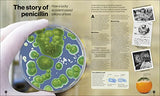 Timelines of Science - Retail Maharaj