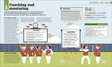 How Management Works: The Concepts Visually Explained