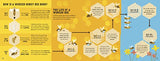 The Bee Book (Conservation for Kids)