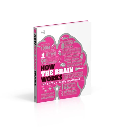 How the Brain Works: The Facts Visually Explained (How Things Work)