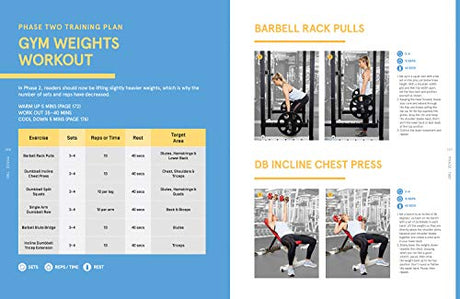 The Ultimate Body Plan: 75 easy recipes plus workouts for a leaner, fitter you - Retail Maharaj