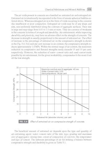Concrete Technology: Theory and Practice | 6th Edition | M L Gambhir & Sandeep Chaudhary - Retail Maharaj