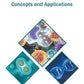 Bioengineering: Concepts and Applications