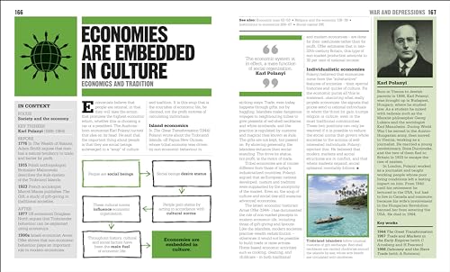 The Economics Book: Big Ideas Simply Explained