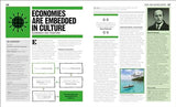 The Economics Book: Big Ideas Simply Explained