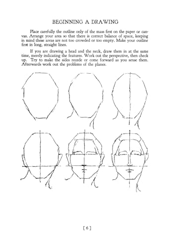 Heads, Features and Faces