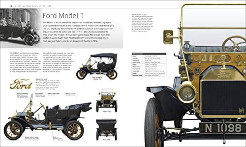 The Car Book: The Definitive Visual History