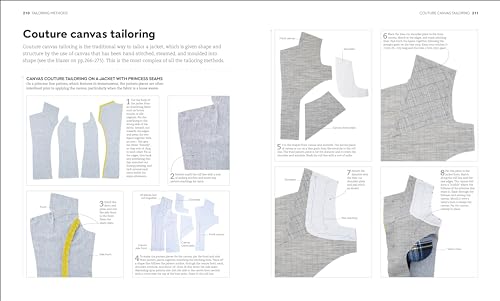 The Tailoring Book: Measuring. Cutting. Fitting. Altering. Finishing