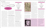 The Philosophy Book: Big Ideas Simply Explained