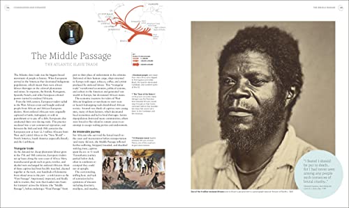 Migrations: A History of Where We All Come From