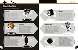 The Gamers' Survival Guide: Get Game Fit Before It's Game Over