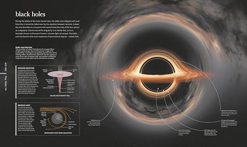 Cosmos: Explore the Wonders of the Universe