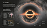 Cosmos: Explore the Wonders of the Universe