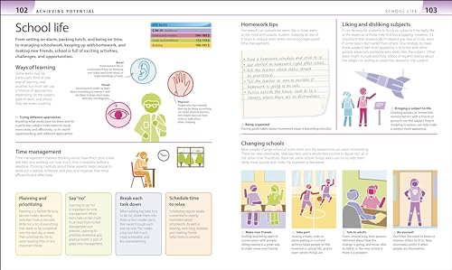 Growing Up: A Guide to Puberty and Adolescence for Teenagers and Parents