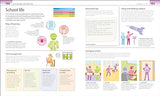 Growing Up: A Guide to Puberty and Adolescence for Teenagers and Parents