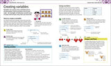 Computer Coding Python Games for Kids - Retail Maharaj