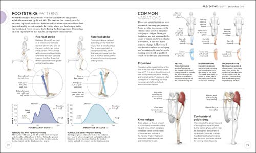 Science of Running: Analyse your Technique, Prevent Injury, Revolutionize your Training