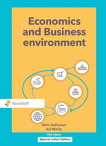 Economics and Business Environment - Retail Maharaj