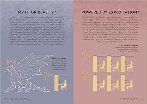 Simply AI: Facts Made Fast