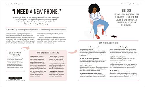 What's My Teenager Thinking?: Practical child psychology for modern parents