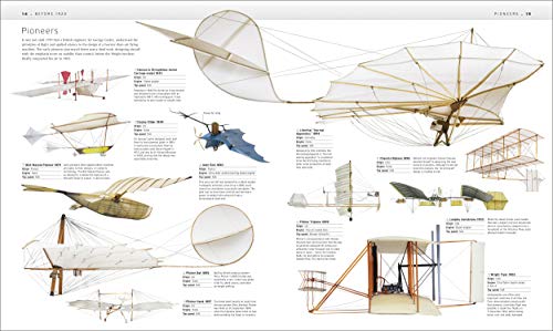 The Aircraft Book