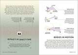 Simply Astronomy