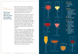 The New Wine Rules: A Genuinely Helpful Guide to Everything You Need to Know - Retail Maharaj