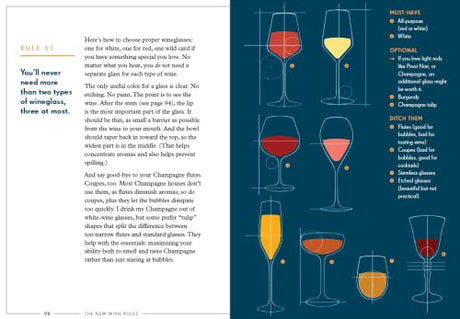 The New Wine Rules: A Genuinely Helpful Guide to Everything You Need to Know - Retail Maharaj