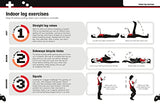 The Gamers' Survival Guide: Get Game Fit Before It's Game Over