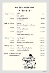 NSOU Prasnauttore EBG-III Elective Bengali (Hon) Paper -III - Retail Maharaj