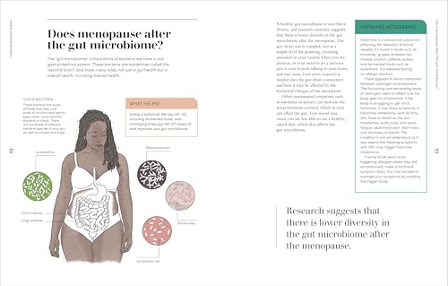 The Science of Menopause: Understand Your Body, Make the Right Choices