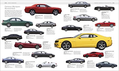 The Car Book: The Definitive Visual History