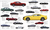 The Car Book: The Definitive Visual History