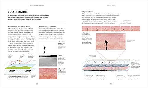 The Artist's Manual