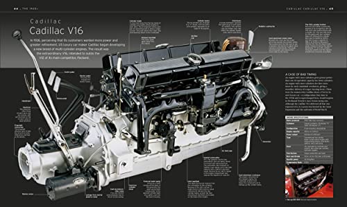 The Car Book: The Definitive Visual History