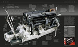 The Car Book: The Definitive Visual History